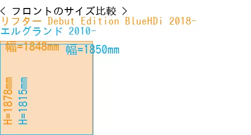 #リフター Debut Edition BlueHDi 2018- + エルグランド 2010-